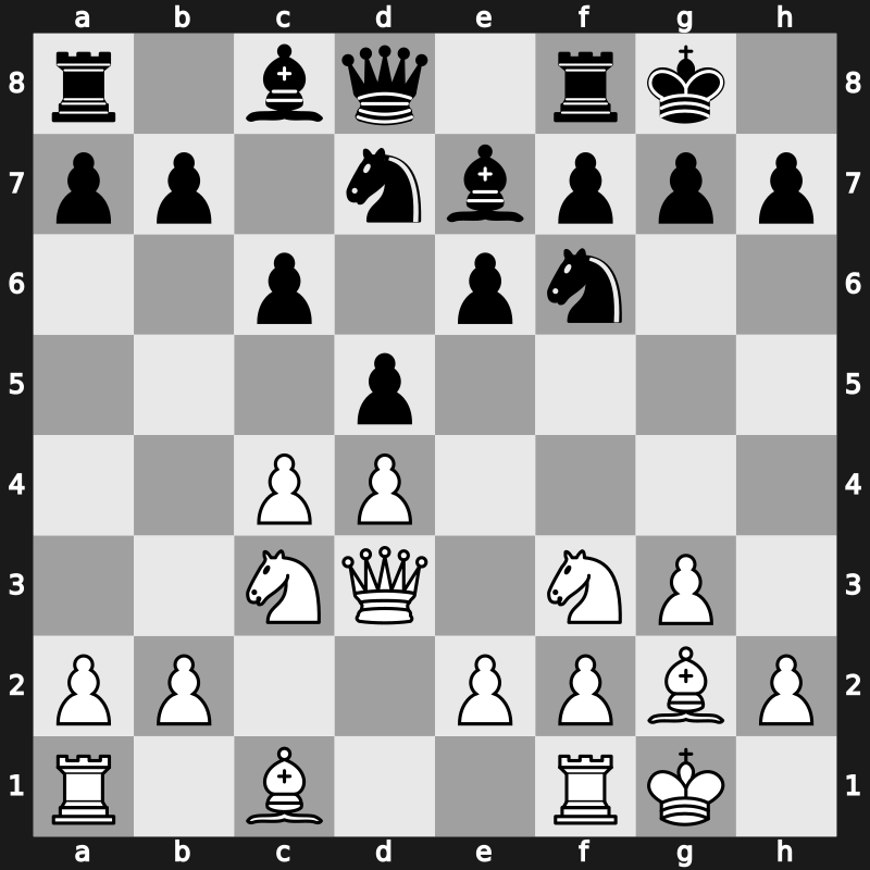 E07m - 7.Nc3 c6 8.Qd3 - Closed Botvinnik Variation [+0.42]