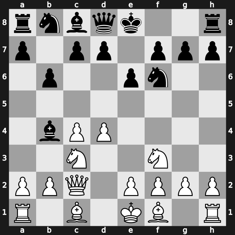 E21f - 4…b6 5.Qc2 - Nimzo-Queen’s Hybrid [+0.13]