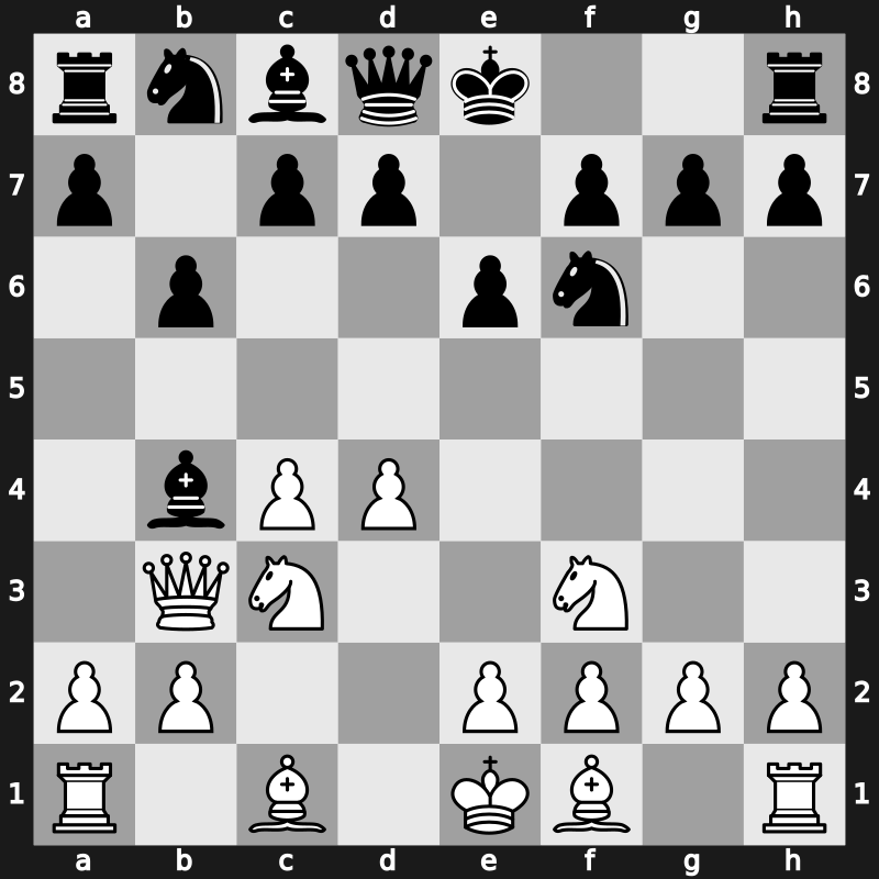 E21g - 4…b6 5.Qb3 - Nimzo-Queen’s Hybrid [-0.01]