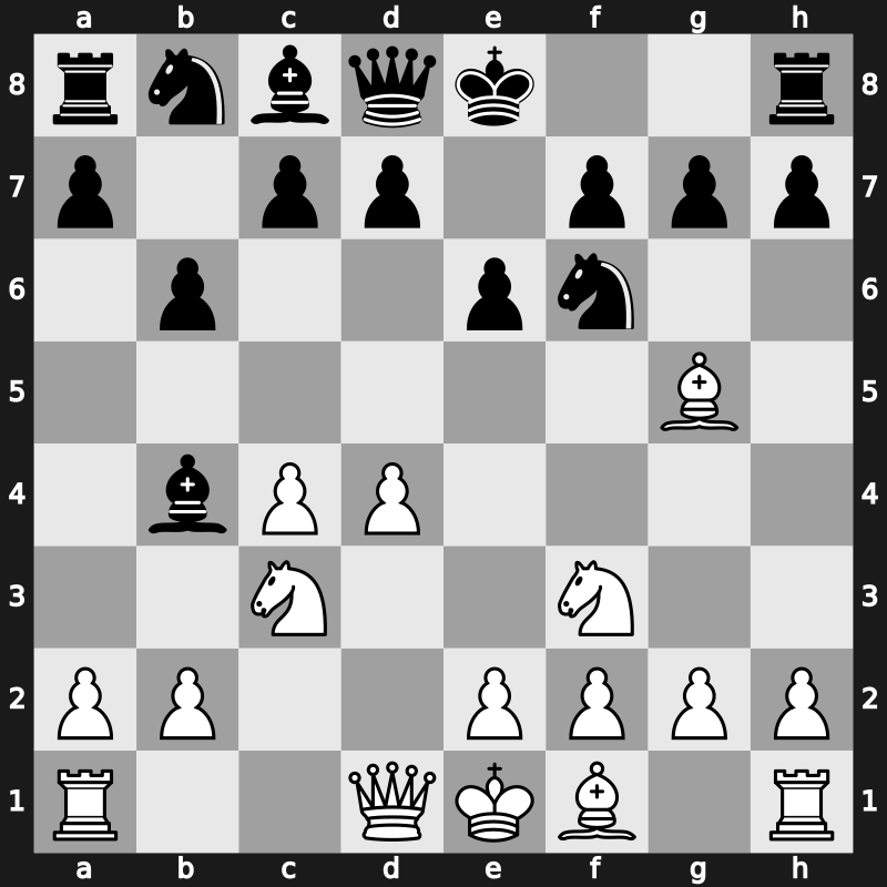 E21h - 4…b6 5.Bg5 - Nimzo-Queen’s Hybrid [-0.06]