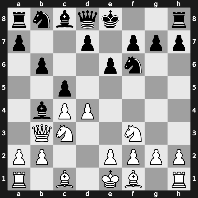 E21j - 4…b6 5.Qb3 c5 - Nimzo-Queen’s Hybrid [-0.04]