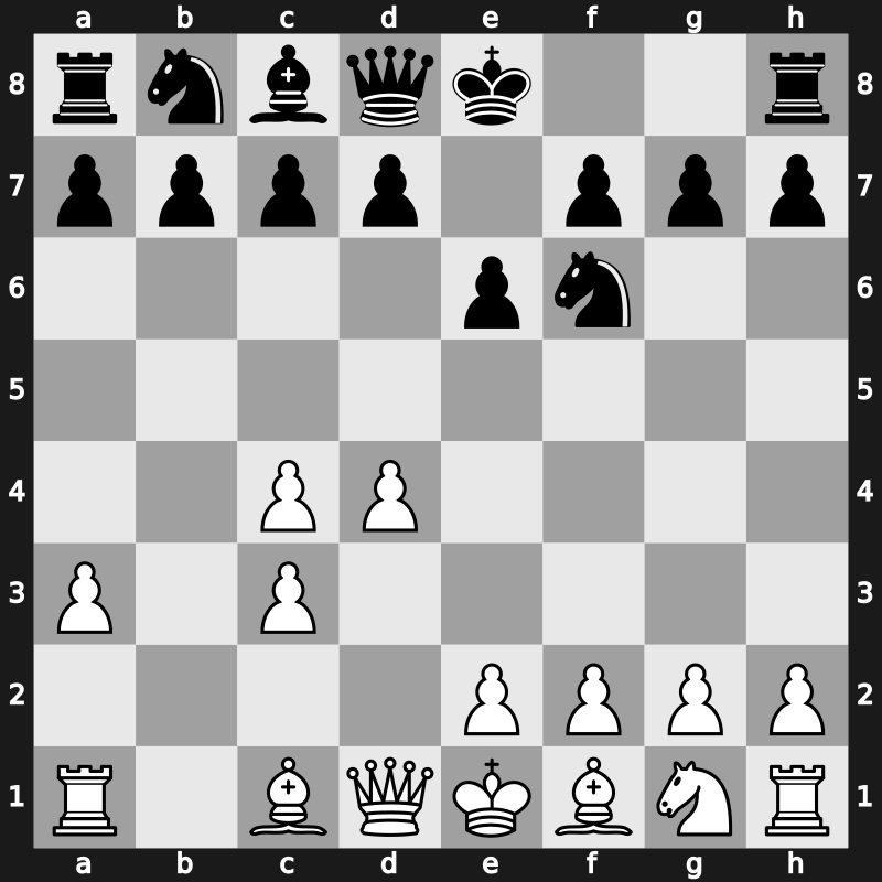 E24b - 4…Bxc3+ 5.bxc3 - Saemisch [+0.15]