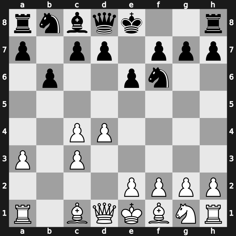 E24c - 4…Bxc3+ 5.bxc3 b6 - Saemisch