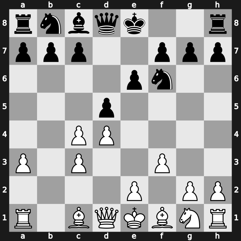 E24g - 4…Bxc3+ 5.bxc3 d5 6.f3 - Saemisch [+0.05]
