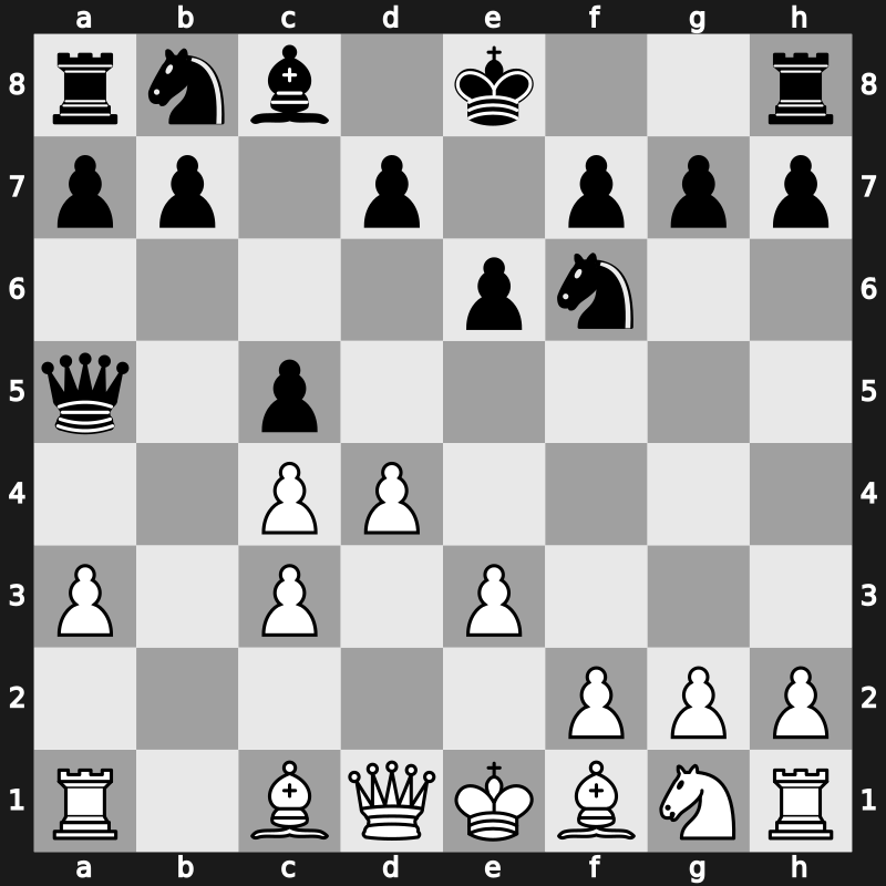 E26d - 6…Qa5 - Saemisch [+0.19]