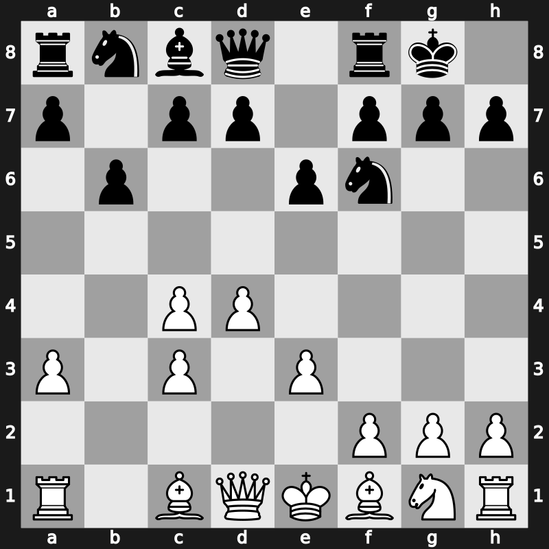 E28b - 6…b6 - Saemisch [-0.08]