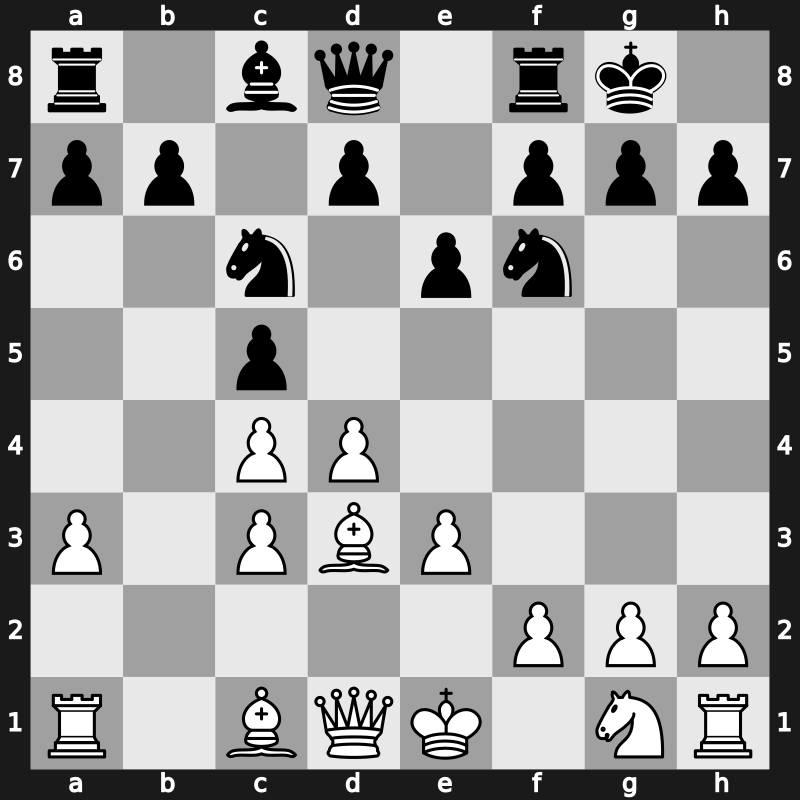 E29a - 7…Nc6 - Saemisch [-0.07]