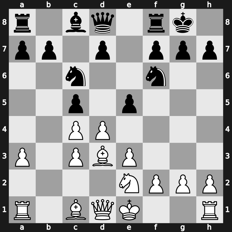 E29d - 8.Ne2 e5 - Saemisch [+0.38]