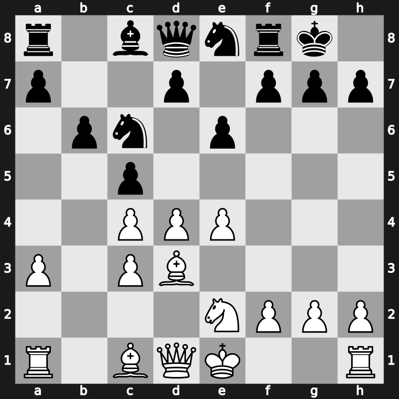 E29h - 8.Ne2 b6 9.e4 Ne8 - Saemisch Capablanca Variation [-0.08]