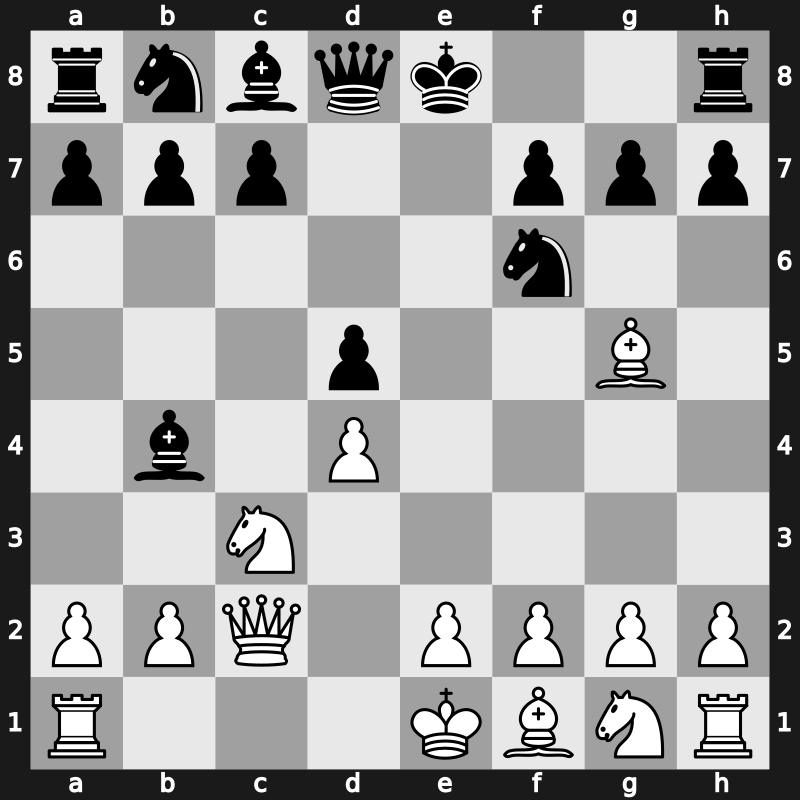 E35c - 6.Bg5 - Classical Noa Exchange [+0.12]