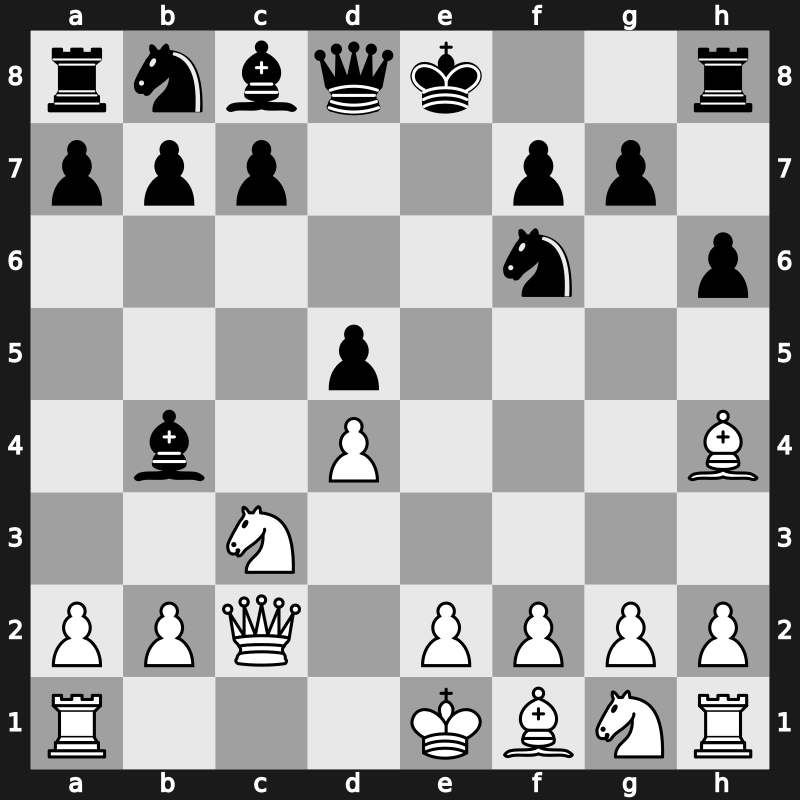 E35f - 6.Bg5 h6 7.Bh4 - Classical Noa Exchange [+0.08]