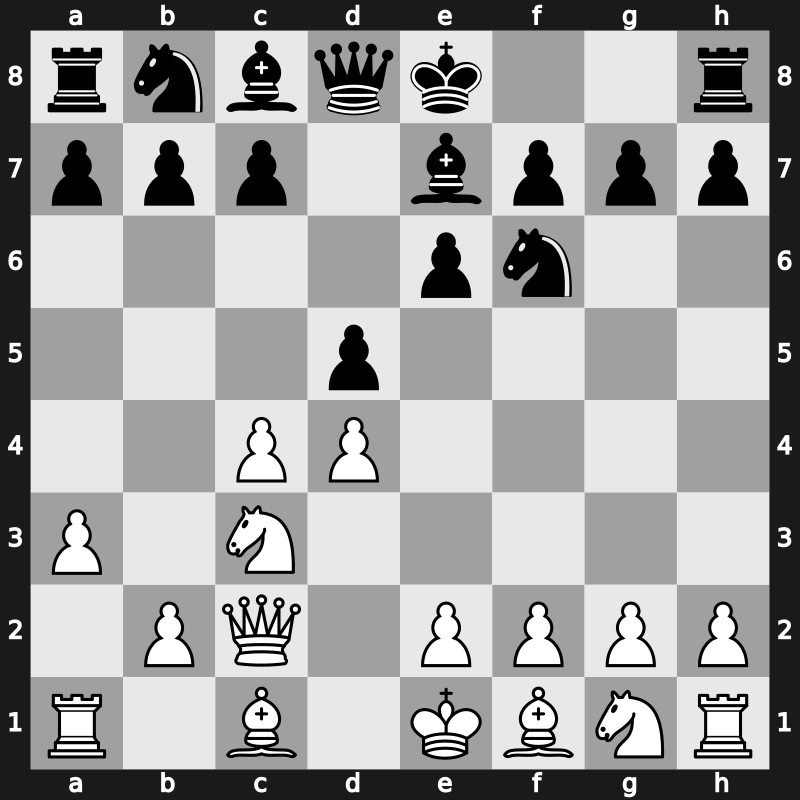 E36b - 5…Be7 - Classical Noa [+0.60]