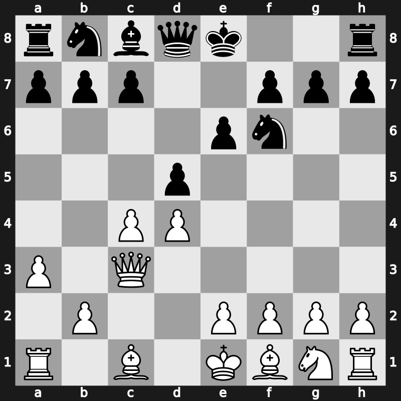 E36d - 5…Bxc3+ 6.Qxc3 - Classical Noa [+0.13]
