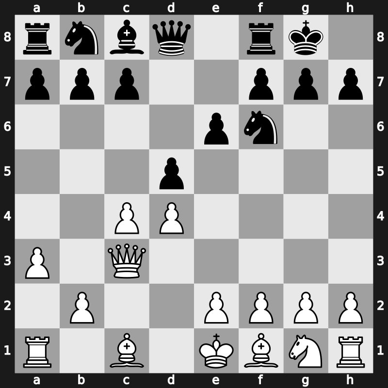 E36e - 5…Bxc3+ 6.Qxc3 O-O - Classical Noa [+0.11]