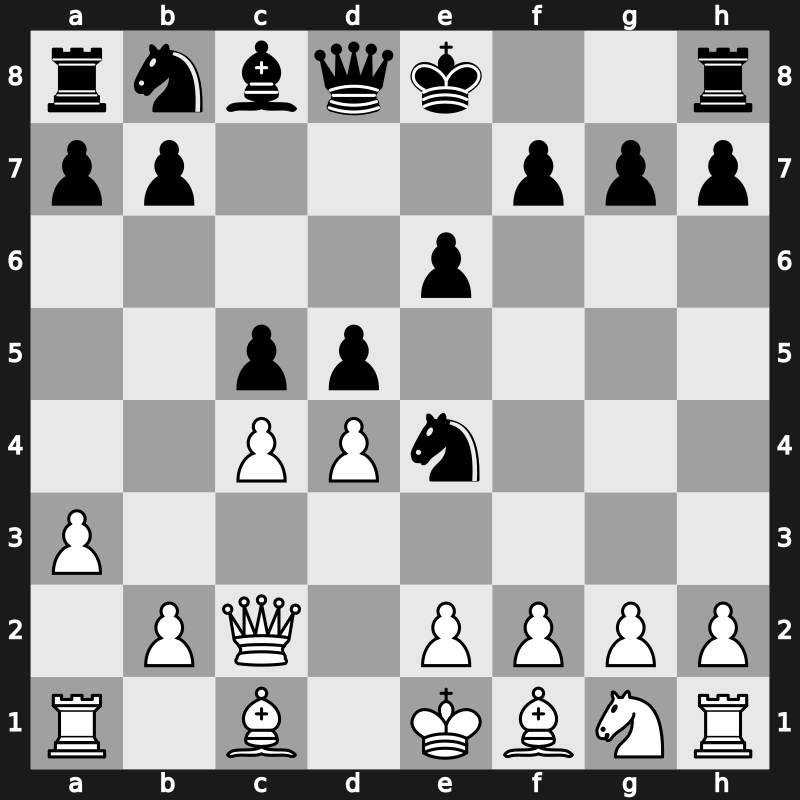 E37b - 7…c5 - Classical Noa Main Line [+0.20]