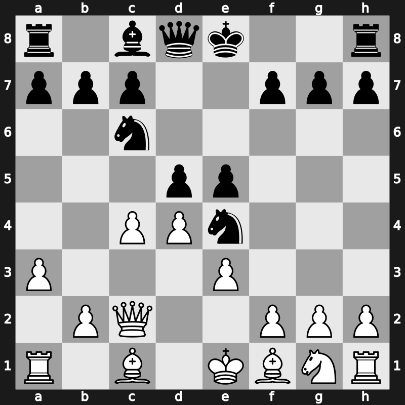 E37d - 7…Nc6 8.e3 e5 - Classical Noa San Remo Variation