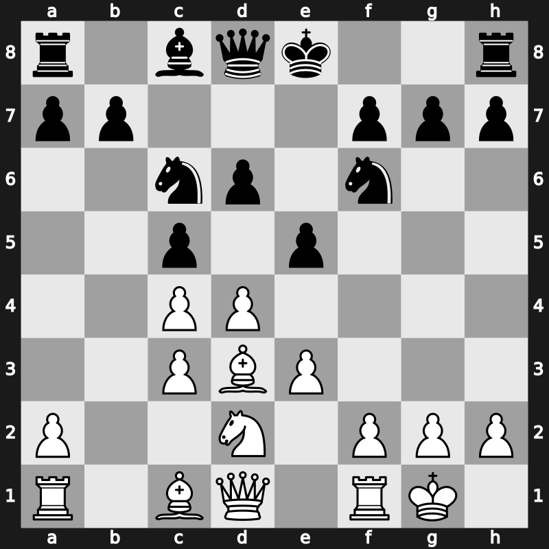 E41k - 5.Bd3 Nc6 6.Nf3 Bxc3+ 7.bxc3 d6 8.O-O e5 9.Nd2 - Huebner [+0.06]