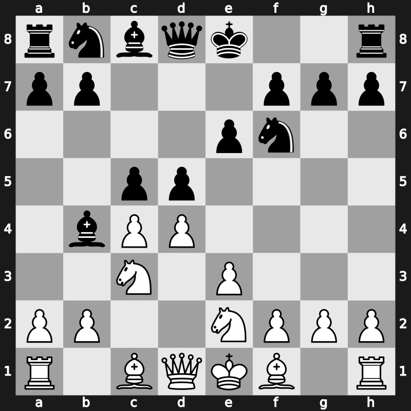 E42b - 5…d5 [+0.29]