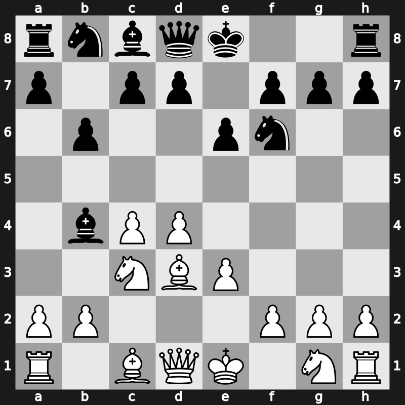 E43b - 5.Bd3 - Nimzowitsch [+0.27]