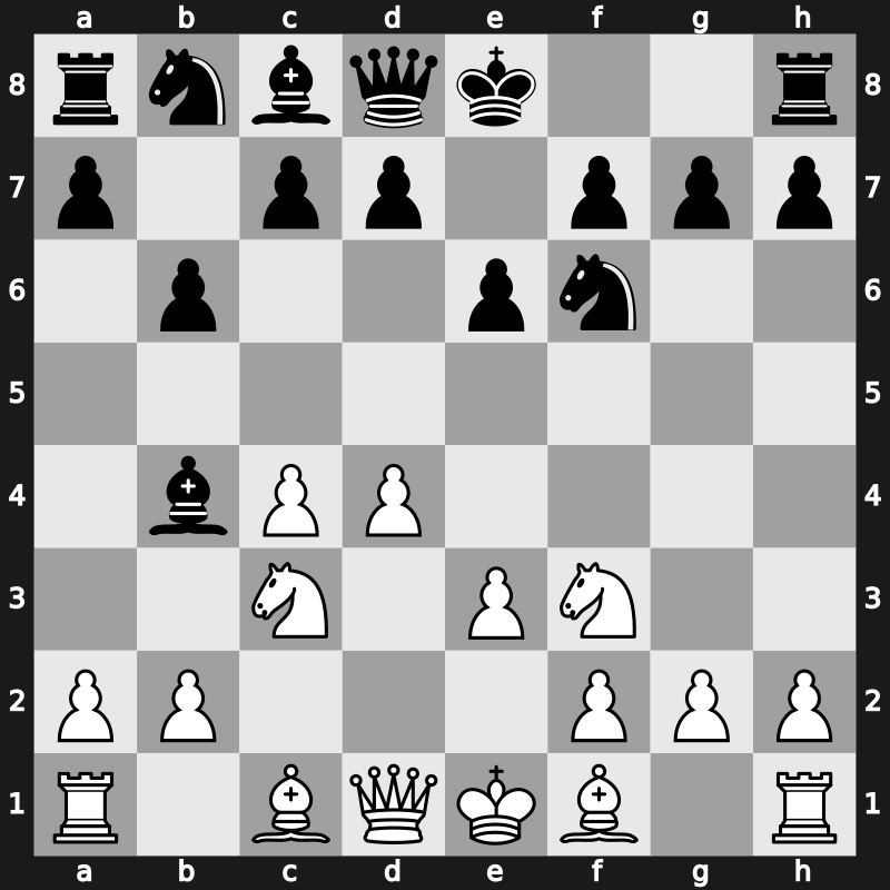 E43c - 5.Nf3 - Nimzowitsch [+0.13]
