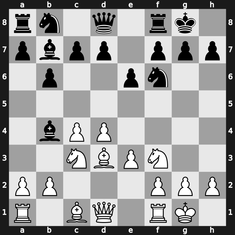 E43h - 5.Nf3 Bb7 6.Bd3 O-O 7.O-O - Nimzowitsch [+0.31]