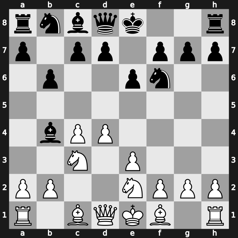 E44a - 5.Ne2 - Nimzowitsch [+0.32]