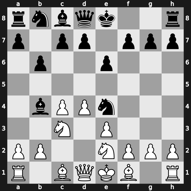 E44c - 5…Ne4 - Nimzowitsch [+0.37]