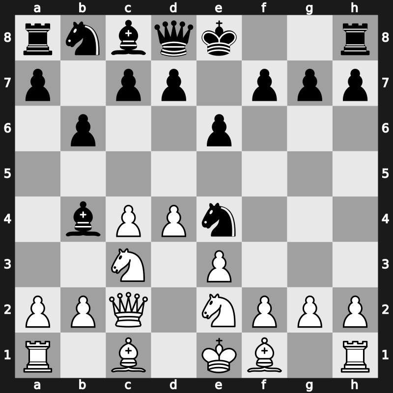 E44d - 5…Ne4 6.Qc2 - Nimzowitsch [+0.35]