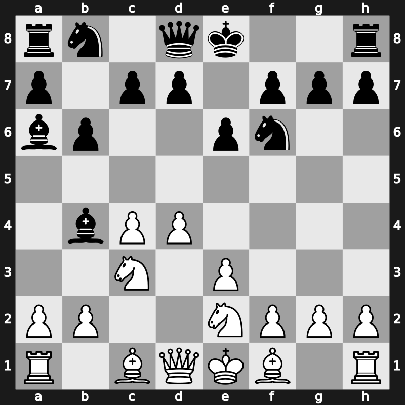 E45a - 5…Ba6 - Nimzowitsch [+0.33]