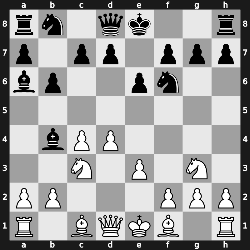 E45c - 6.Ng3 - Nimzowitsch [+0.15]