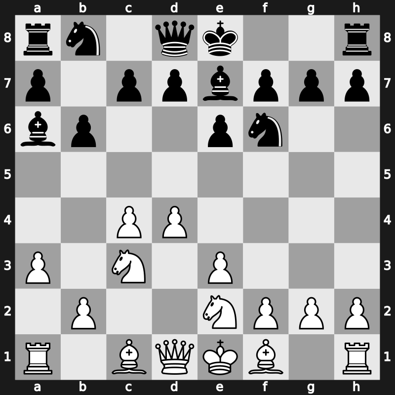 E45d - 6.a3 Be7 - Nimzowitsch [+0.46]