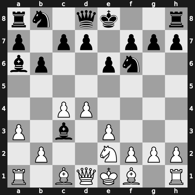 E45f - 6.a3 Bxc3+ - Nimzowitsch [+0.25]