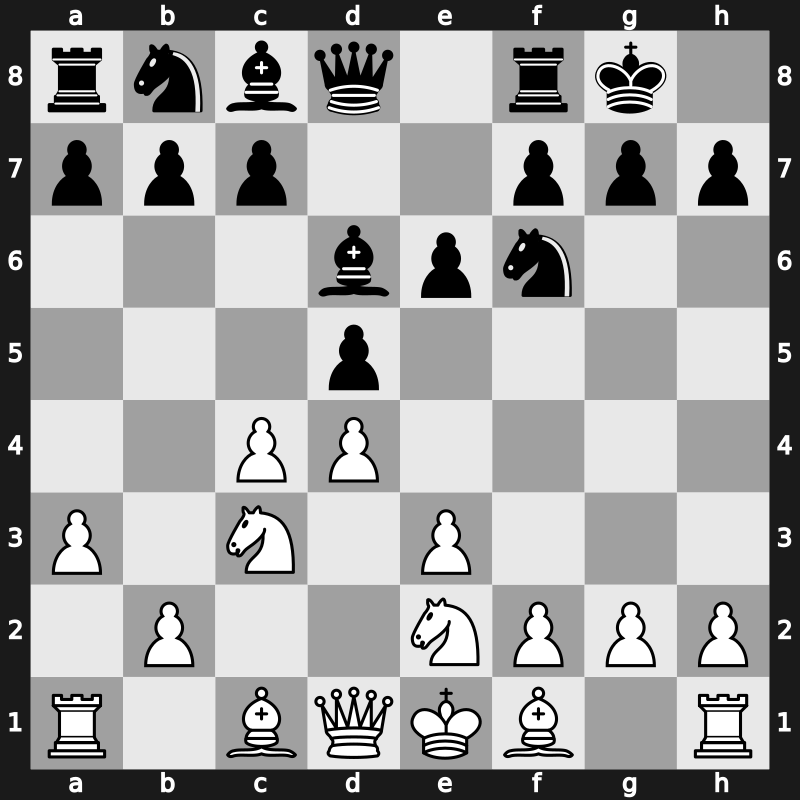E46f - 5.Ne2 d5 6.a3 Bd6 - Reshevsky Simagin Variation [-0.04]