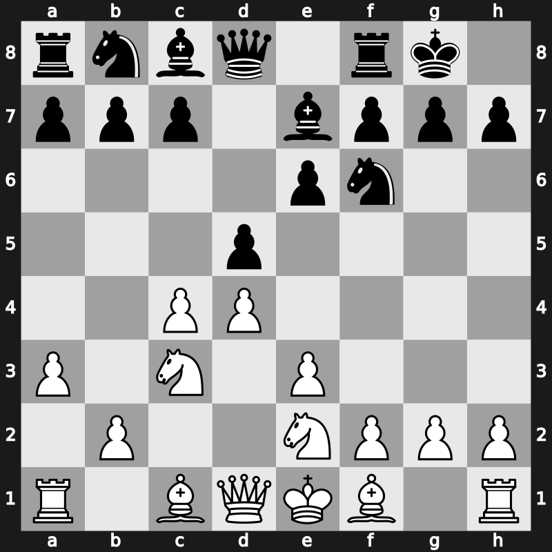 E46g - 5.Ne2 d5 6.a3 Be7 - Reshevsky [-0.06]