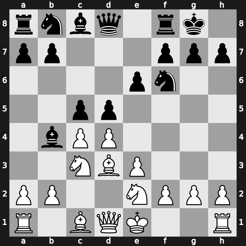 E48e - 6.Ne2 c5 [+0.12]