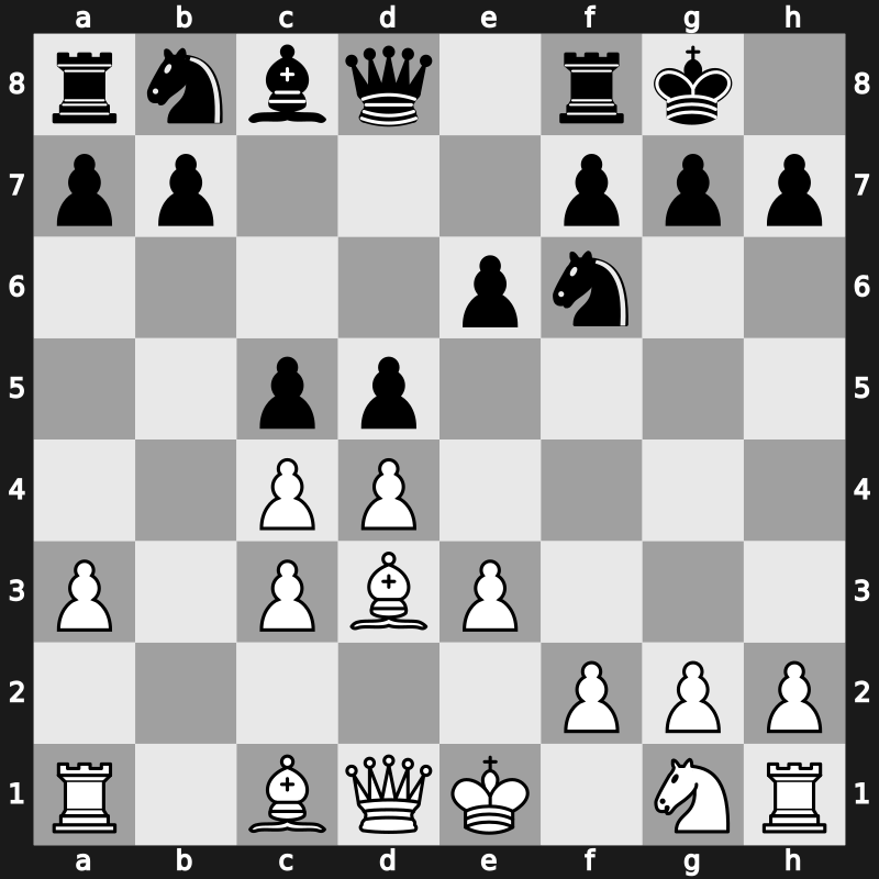 E49b - 7…c5 - Botvinnik [+0.20]