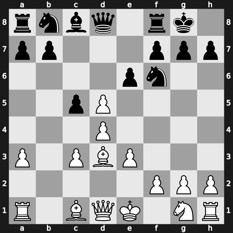 E49d - 7…c5 8.cxd5 - Botvinnik [+0.20]