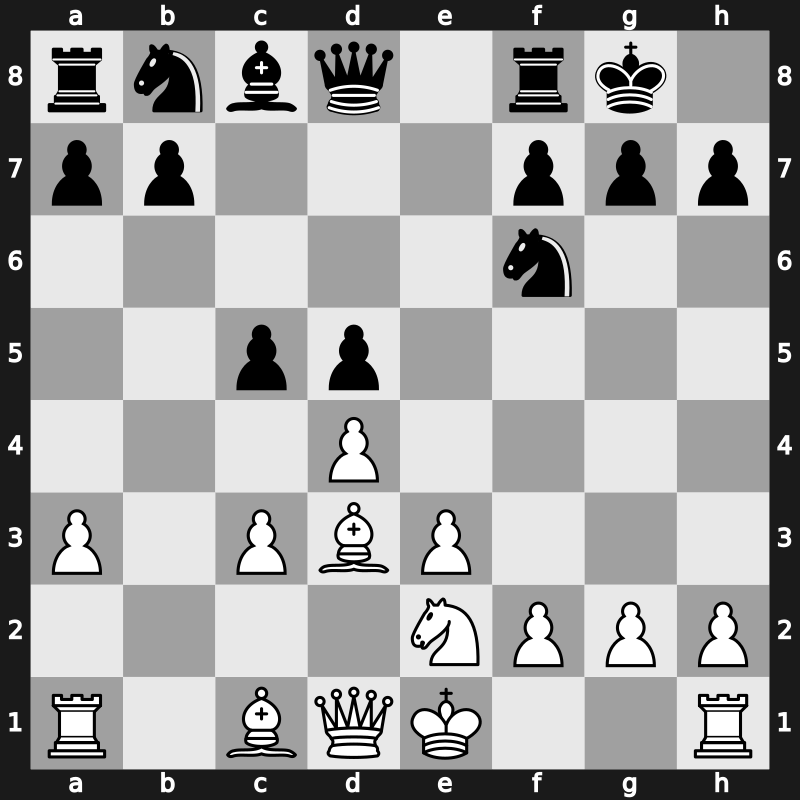 E49g - 7…c5 8.cxd5 exd5 9.Ne2 - Botvinnik [+0.26]