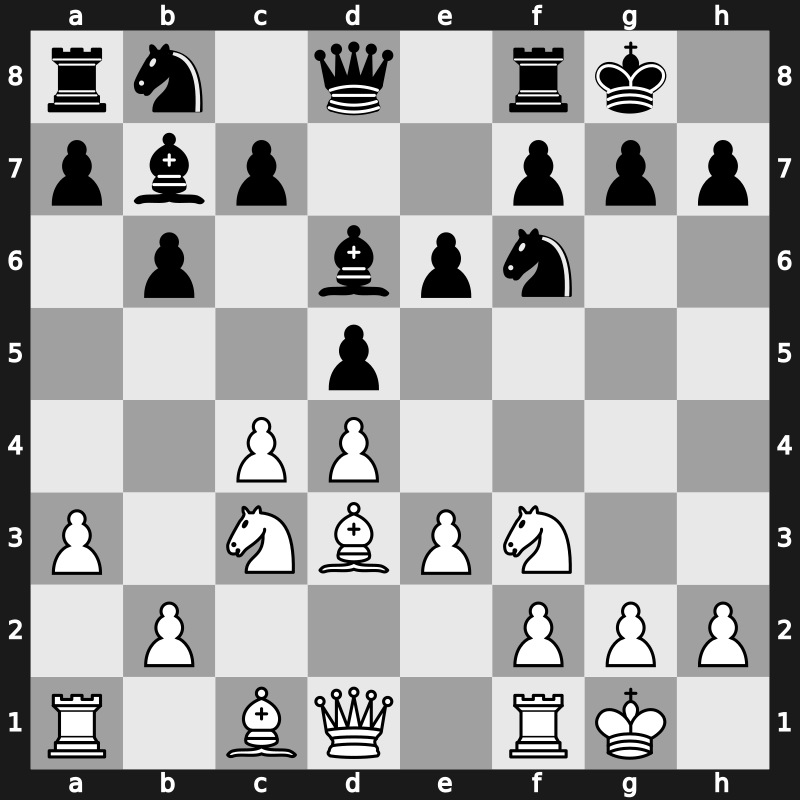 E52f - 7.O-O Bb7 8.a3 Bd6 - Main Line [+0.15]