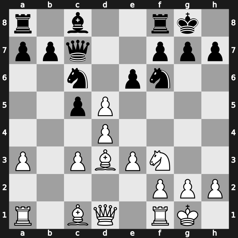 E58h - 9.bxc3 Qc7 10.cxd5 - Main Line [+0.00]