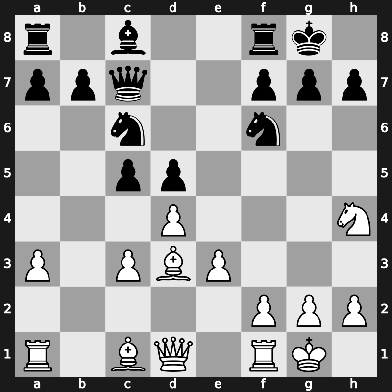 E58j - 9.bxc3 Qc7 10.cxd5 exd5 11.Nh4 - Main Line [+0.06]