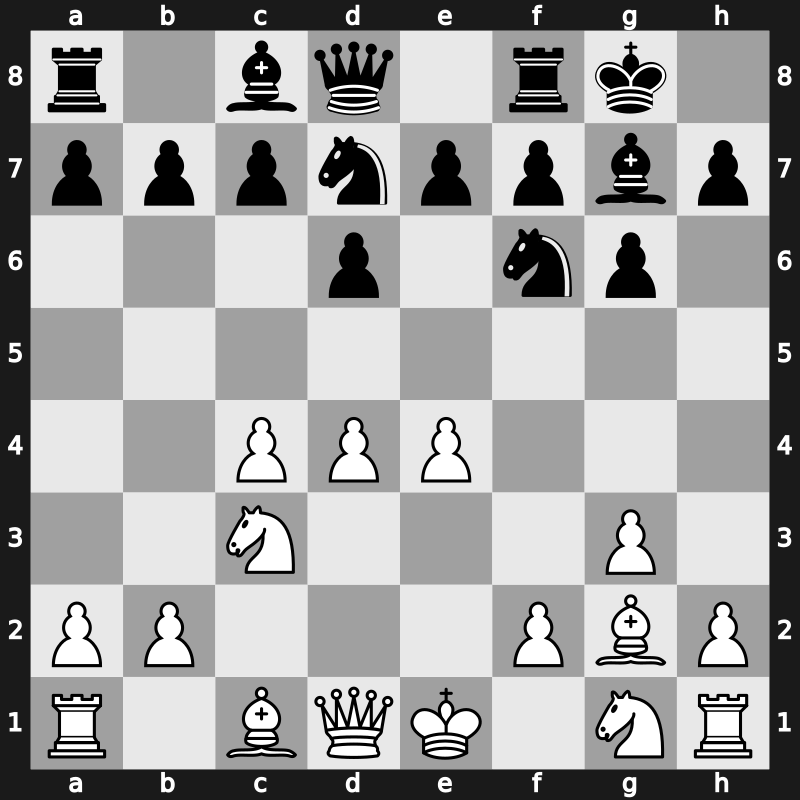 E72g - 5…O-O 6.Bg2 Nbd7 [+0.50]