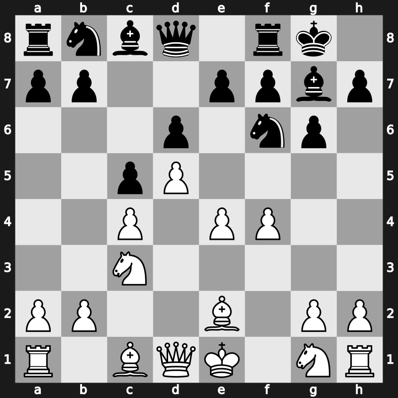 E77c - 6…c5 7.d5 - Four Pawns Attack [+0.15]