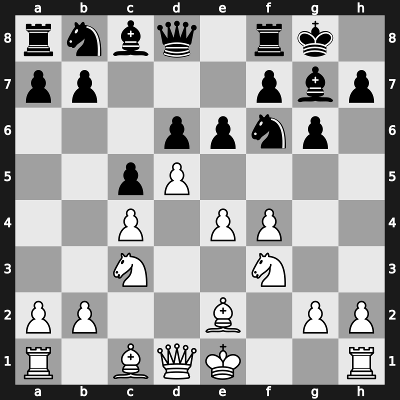 E77d - 6…c5 7.d5 e6 8.Nf3 - Four Pawns Attack [+0.42]