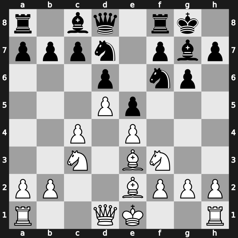 E93c - 8.Be3 - Petrosian Main Line [+0.57]