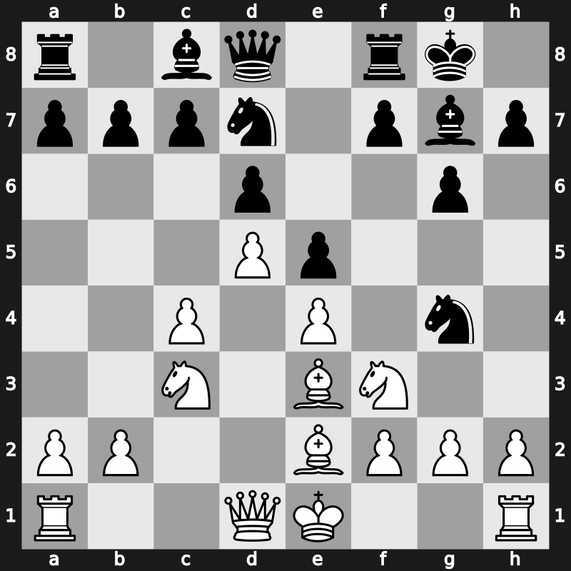 E93f - 8.Be3 Ng4 - Petrosian Main Line [+0.64]