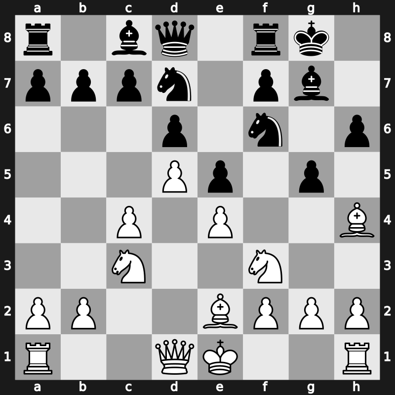 E93j - 8.Bg5 h6 9.Bh4 g5 - Petrosian Main Line [+0.00]