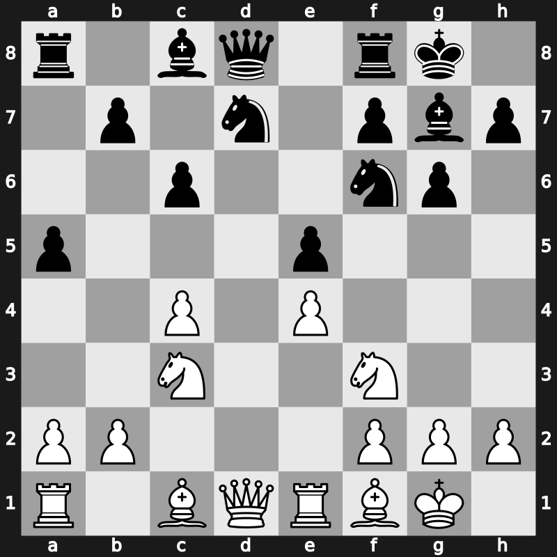 E96f - 10.dxe5 dxe5 - Old Main Line [+0.65]