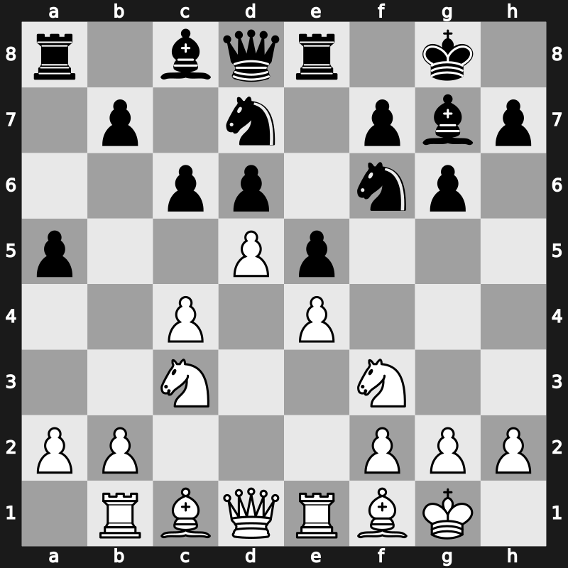 E96g - 10.Rb1 Re8 11.d5 - Old Main Line [+0.56]