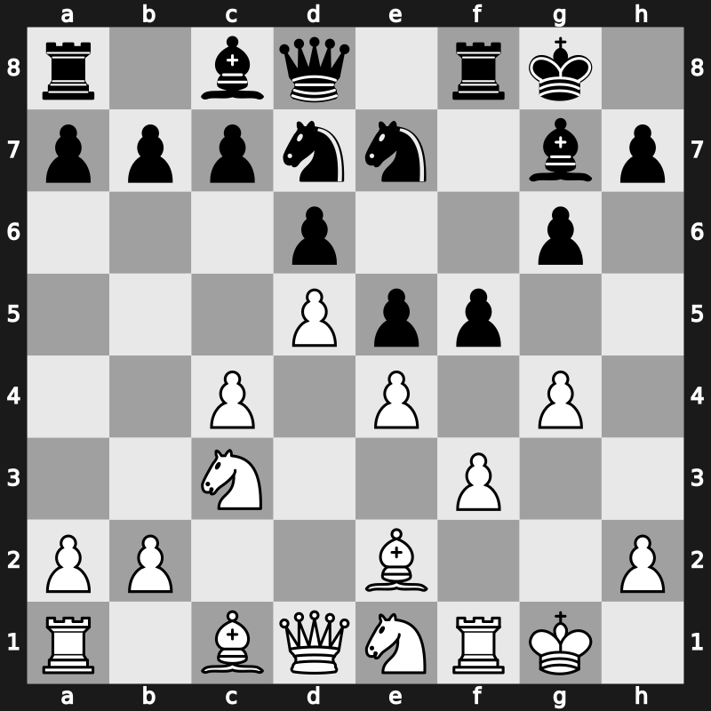 E99b - 11.g4 - Mar del Plata Benko Attack [+0.40]